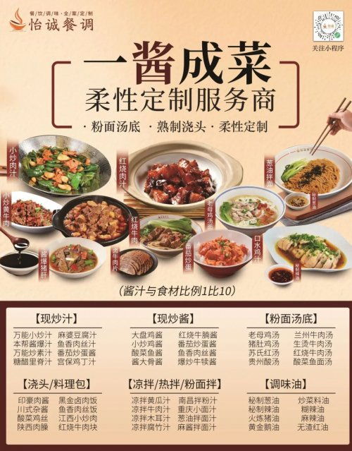 深耕餐饮标准化调味，怡诚食品迎市长县长视察获高度肯定